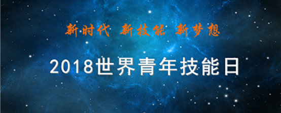 世界青年技能日