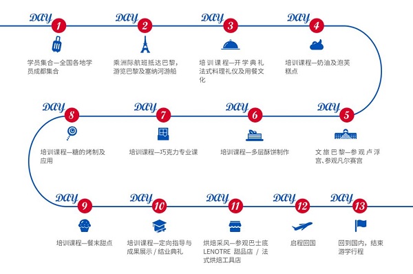 详细安排